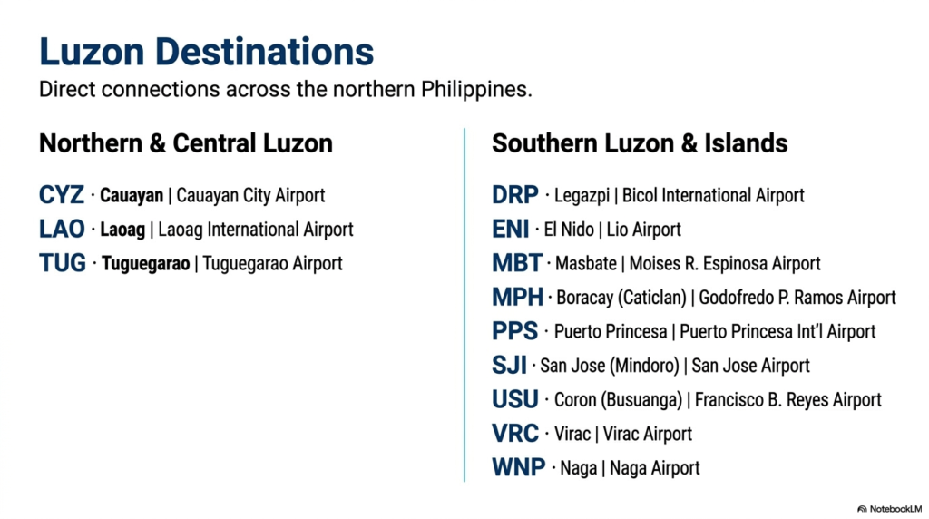 4 Cebu Pacific Destinations 2026